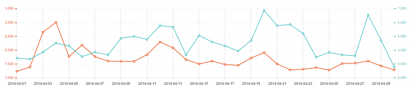 T2014090315543626632_1450316[1]