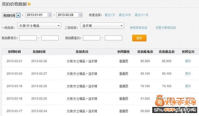 中小賣家聚劃算活動怎么做好1