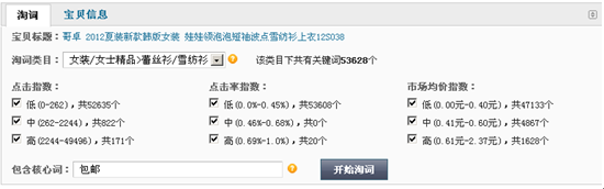 利用開車精靈優化直通車跟寶貝標題
