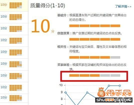 淘寶新版首頁的機遇,讓流量飛起來2