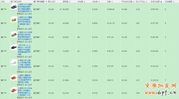 反其道而行之,淘寶反季推廣案例分析9