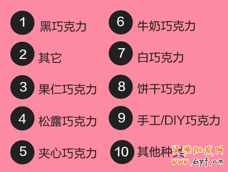 七夕,淘寶搜索幫你選禮物