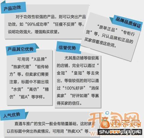 直通車標題要大聲喊出來3