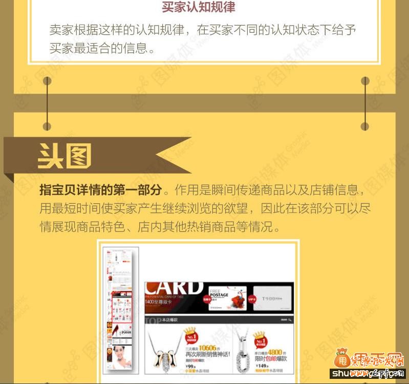 寶貝詳情頁的展現規律分析3