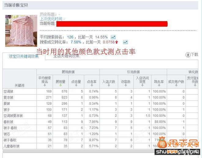 提高淘寶搜索排名的三大要素