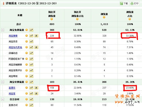 數(shù)據(jù)魔方