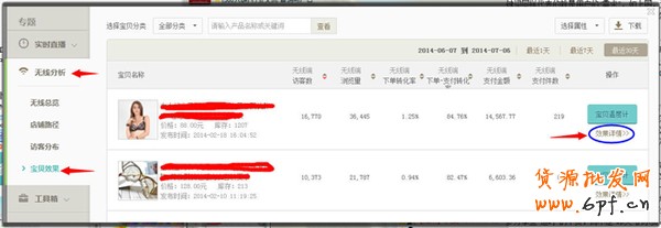 手機(jī)淘寶提高轉(zhuǎn)化率