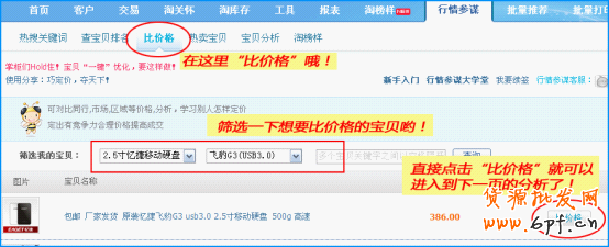 淘寶寶貝標題優(yōu)化