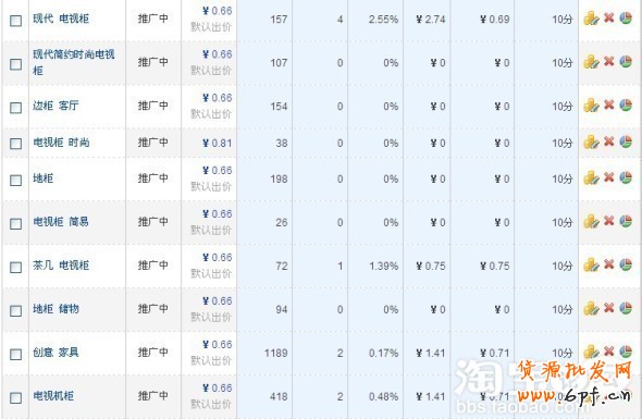 如何優化淘寶質量得分