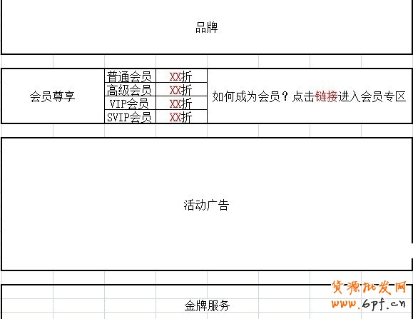怎樣設計規劃淘寶店鋪