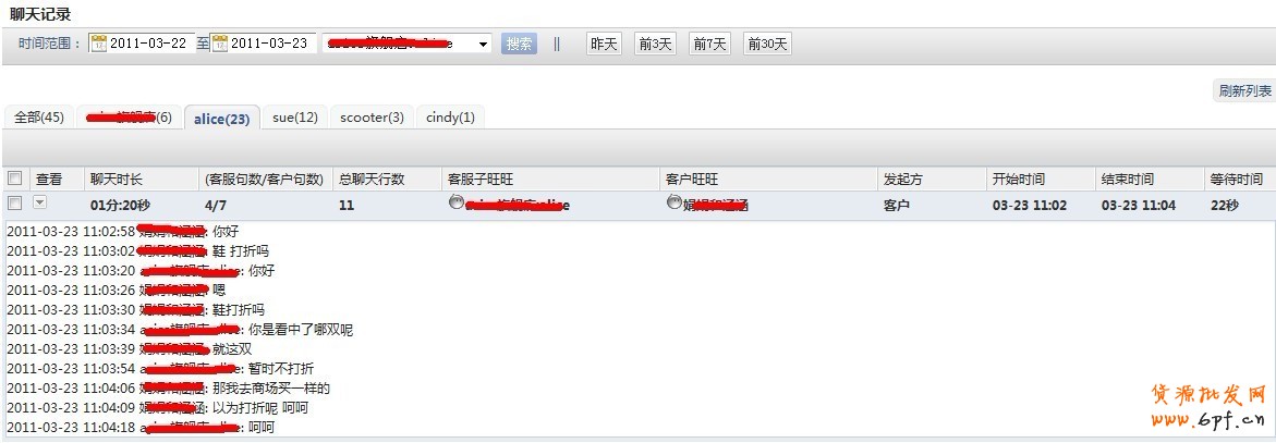 解說客服如何避免客戶流失十大案例！