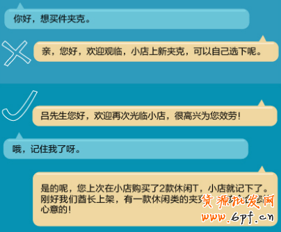 售前客服 售前客服