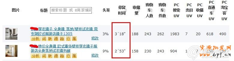 點(diǎn)擊查看大圖