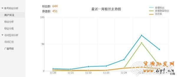 點(diǎn)擊查看大圖