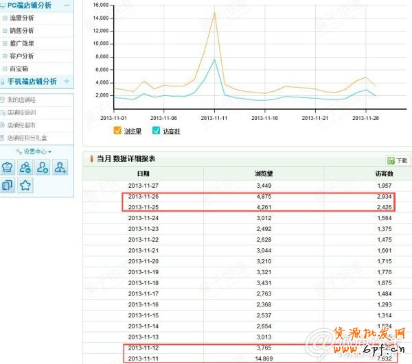 點(diǎn)擊查看大圖