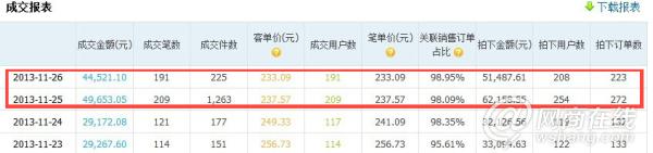 點(diǎn)擊查看大圖