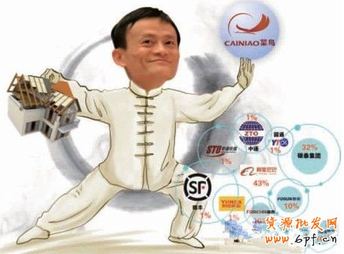 新手開店如何進行二次營銷 2 新手開店如何進行二次營銷 2