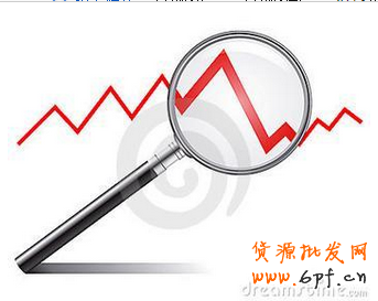 網店零售產業銷售趨勢前景分析