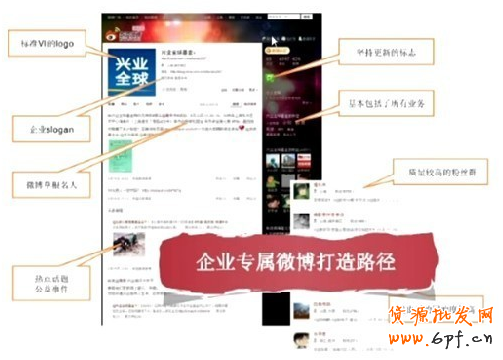 微博營(yíng)銷策略:粉絲增長(zhǎng)秘訣