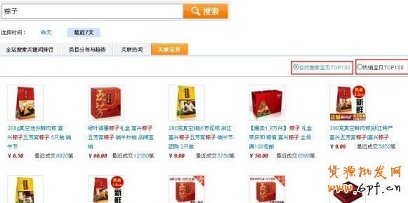 數據魔方淘詞:免費流量的獲取