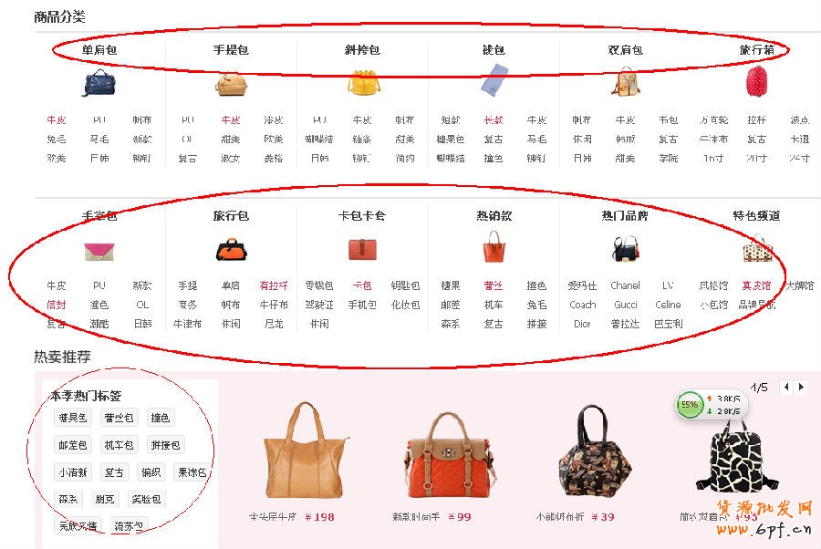 淘寶直通車(二):關鍵詞提取篇