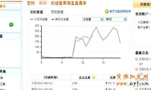2013新版直通車即將上線 2013新版直通車即將上線