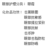 如何暴增流量,與大賣家抗衡