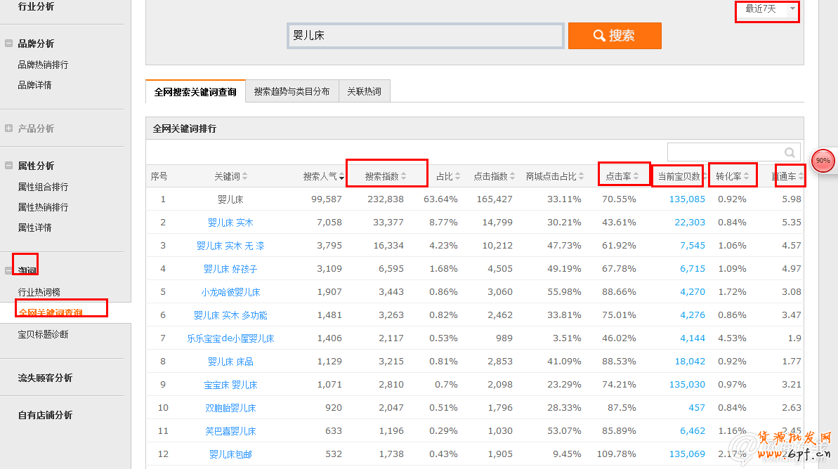 點(diǎn)擊查看大圖