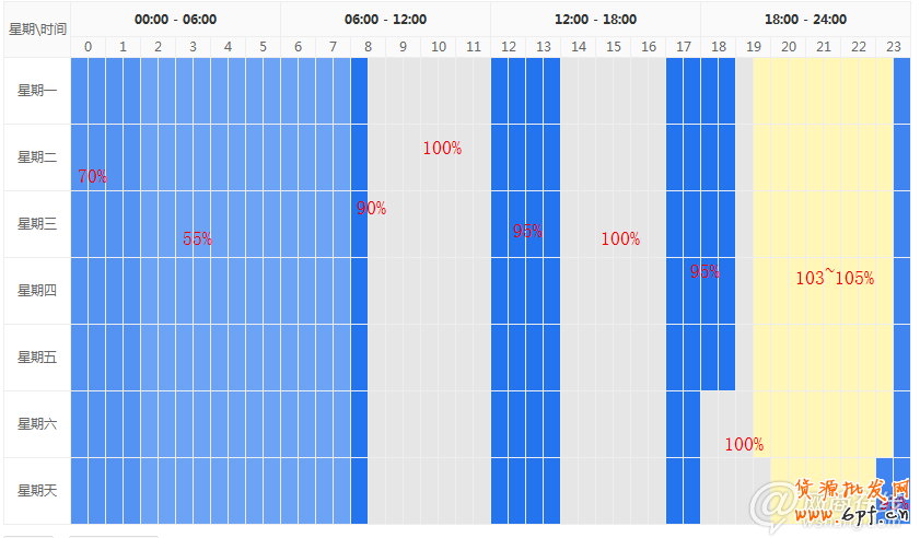 點(diǎn)擊查看大圖