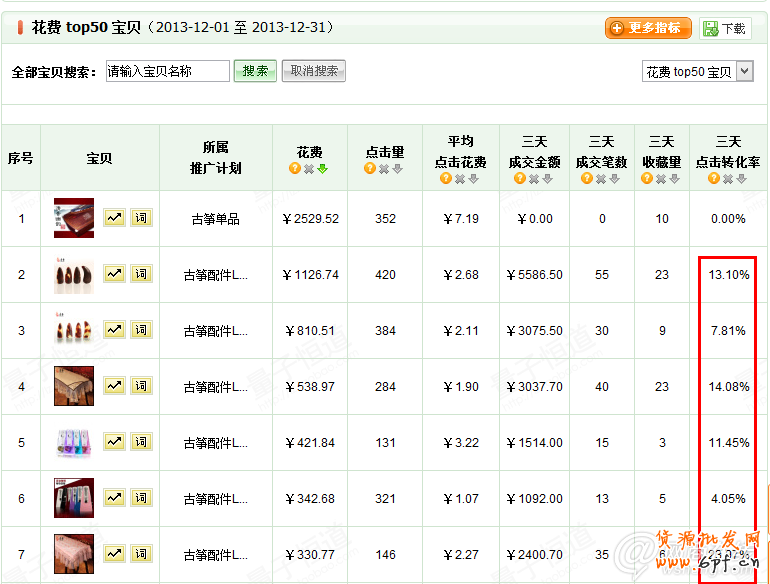 點(diǎn)擊查看大圖