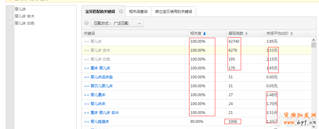 點(diǎn)擊查看大圖