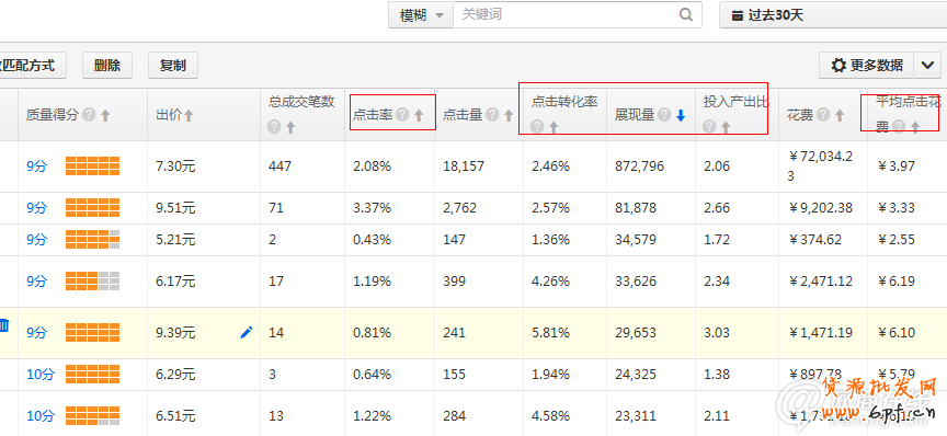 點(diǎn)擊查看大圖