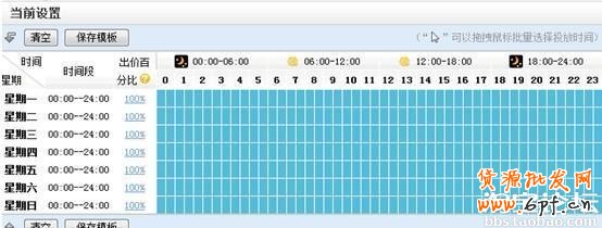 精準推廣秘訣：教你省錢有流量