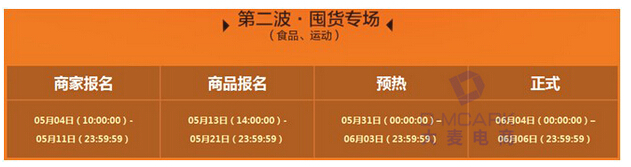 年中大促的快車讓新店銷量直線飆升