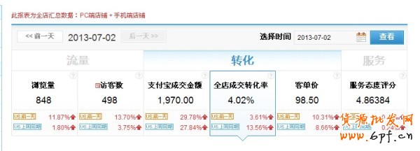 淘寶“高手”教你的圖片出奇制勝3