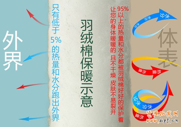 網店如何拍出爆款所具備的照片 網店如何拍出爆款所具備的照片