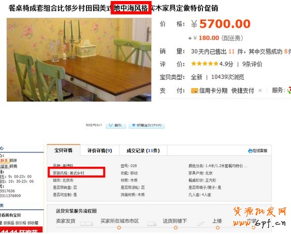 如何選擇網(wǎng)店產(chǎn)品