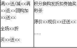 網店促銷 網店促銷