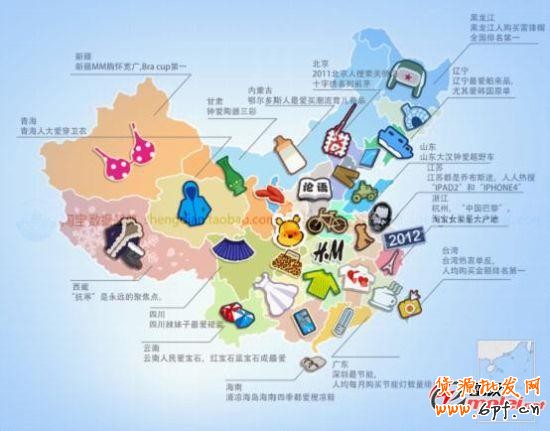 影響店鋪?zhàn)匀涣髁康淖兞坑心男?