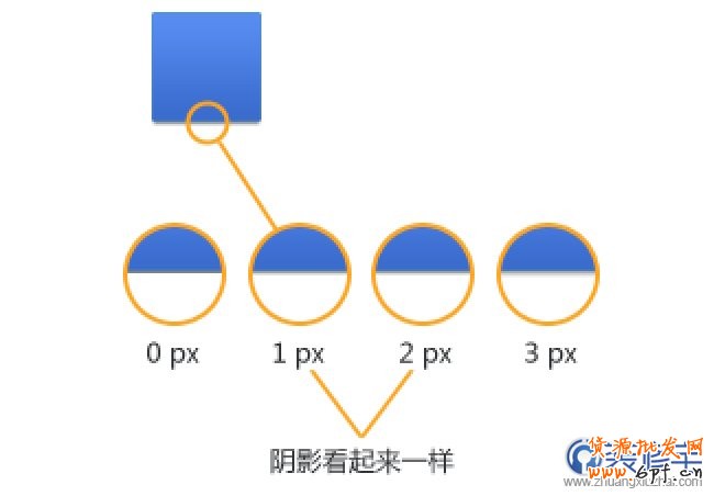 設(shè)計(jì)師應(yīng)該知道的17個(gè)PS技巧