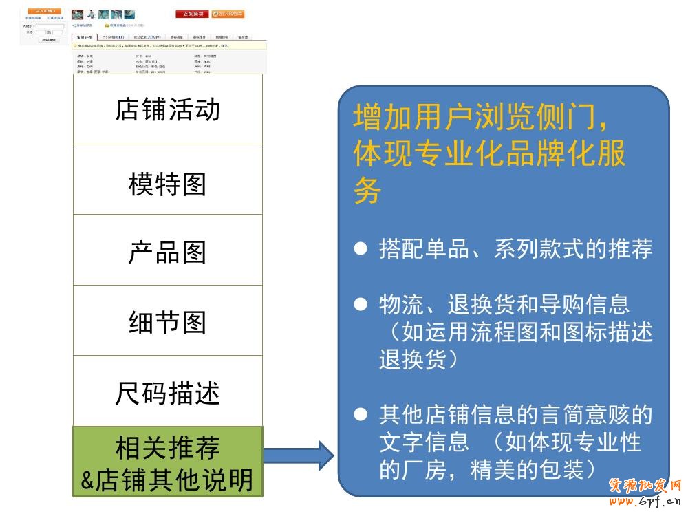 淘寶寶貝詳情頁