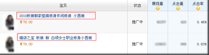 【優(yōu)化指南】優(yōu)化類目搜索,提高點擊率是關(guān)鍵!