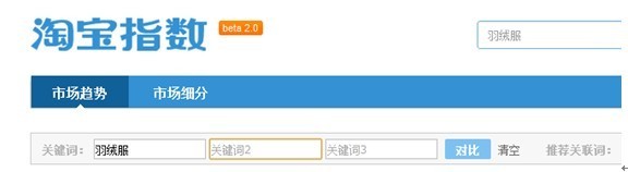 解密直通車定向推廣-新規則下的直通車操作