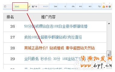 四部曲掌握直通車推廣