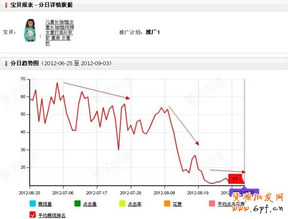 不只是為了爆款而爆款