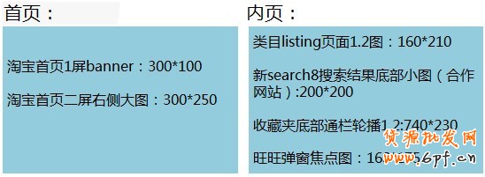 【亮鉆課程】新客戶課程—鉆展競(jìng)價(jià)成功投放鉆展攻略
