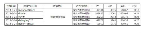 【亮鉆牛人榜】第1期：燃燒吧，首焦！大結(jié)局
