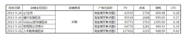 【亮鉆牛人榜】第1期：燃燒吧，首焦！大結(jié)局
