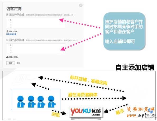 【亮鉆課程】——全網計劃智能優化版