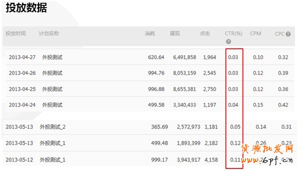 【亮鉆課程】——全網計劃智能優化版(鉆立方)